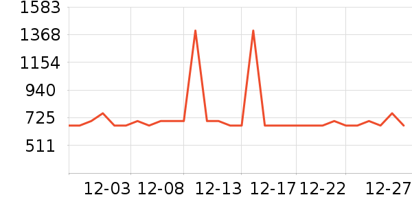 HOKA ONE ONE����Ь����ʷ�۸�