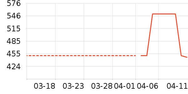 ��ϣ�ͻ���Ь����ʷ�۸�