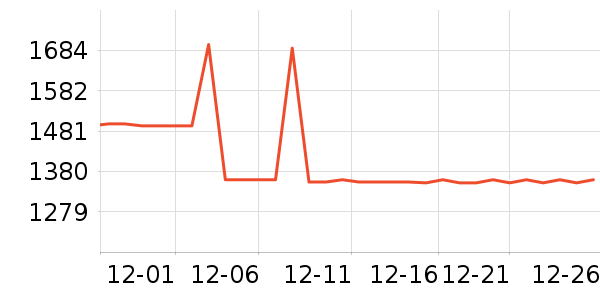 ��̤�����װ��ʷ�۸�