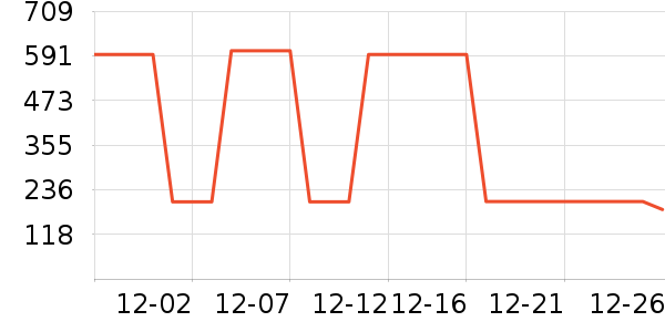 APIXINTL����ը����ʷ�۸�