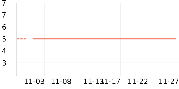 ��˷���ʷ�۸�