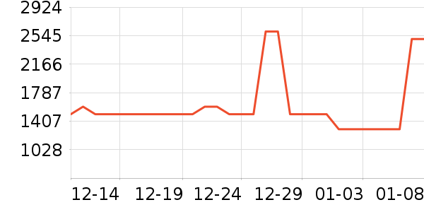 ϲ����Ӥͯ������ʷ�۸�