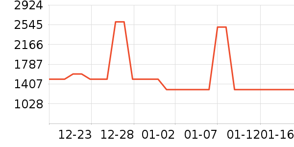 ϲ����Ӥͯ������ʷ�۸�