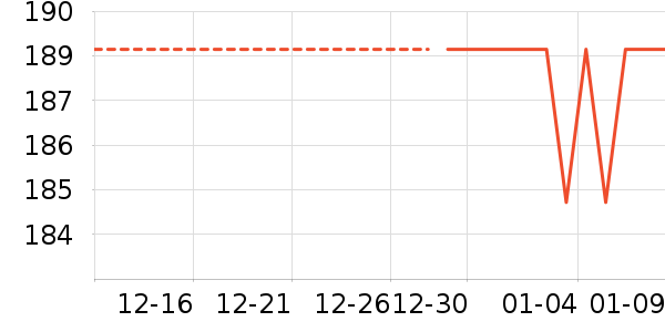 ��ͯȹ����ʷ�۸�