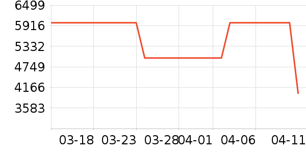 ��̫ϴ�����ʷ�۸�