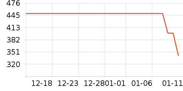 ���¿�п���ʷ�۸�