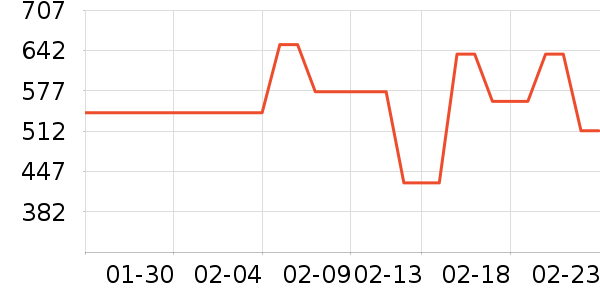 ��ά˹Ůʽţ�п�/���п�/�̿���ʷ�۸�