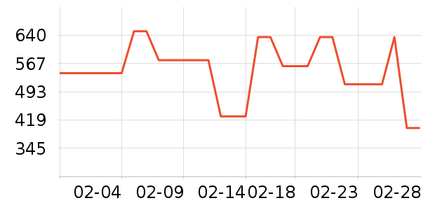 ��ά˹Ůʽţ�п�/���п�/�̿���ʷ�۸�