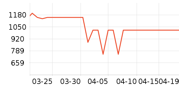 �ɺ׷�����ʳ��ʷ�۸�