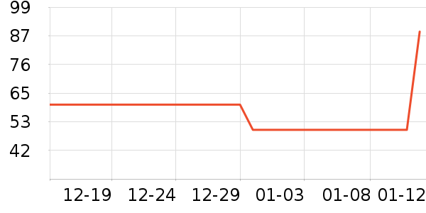 ������ͯ���¿���ʷ�۸�