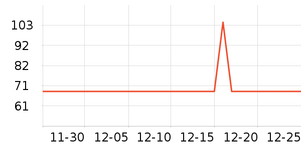 ��ŷ����������������ʷ�۸�