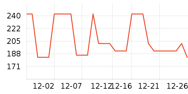 �Ϳ��˶�����ʷ�۸�