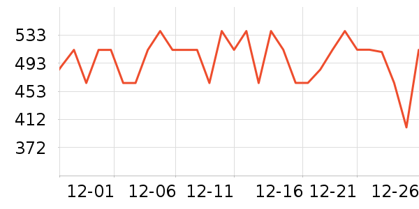 ʥ�����˶�Ь��ʷ�۸�