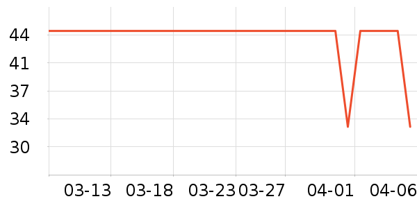 Ůʿ�ڿ���ʷ�۸�