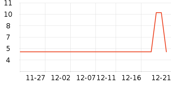 ��޹������ʷ�۸�