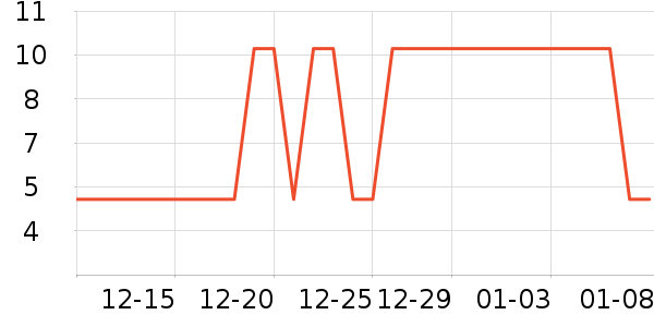 ��޹������ʷ�۸�