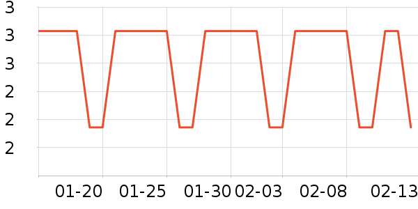 ����������ʷ�۸�