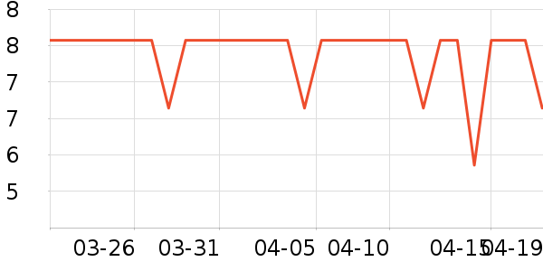 ���������/ϴ������ʷ�۸�