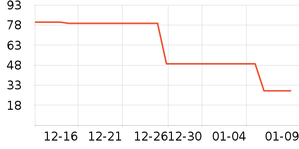 ����ˬ��ˮ��ʷ�۸�