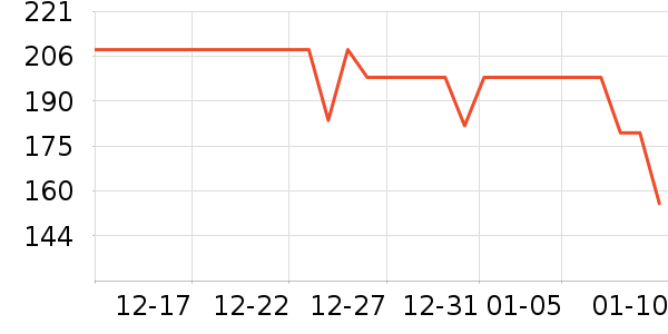 ������/ӣ����ʷ�۸�