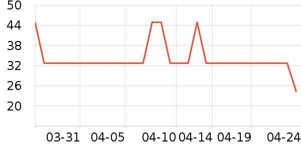 Цˬ��������ʷ�۸�