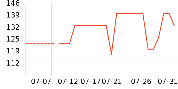 JEEP ��ͯ�˶�Ь��ʷ�۸�