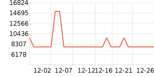 Ľ˼����ʷ�۸�