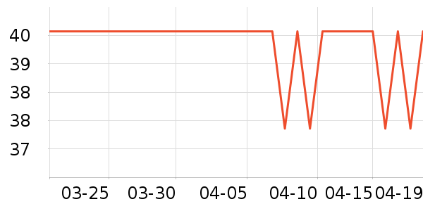 �����׶��󴽸���ʷ�۸�