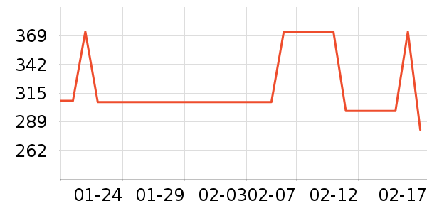 ˹�����˶�Ь��ʷ�۸�