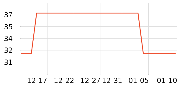 СҰ����������/˿����ʷ�۸�