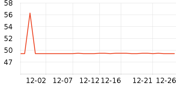 ���Ҽ��������ʷ�۸�