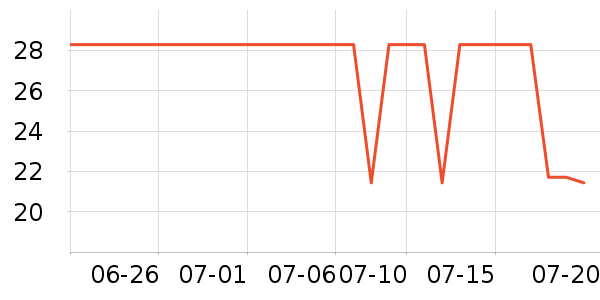 �ݰ���Ұ�ʹ�����ʷ�۸�