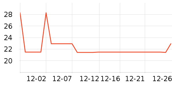 �ݰ���Ұ�ʹ�����ʷ�۸�