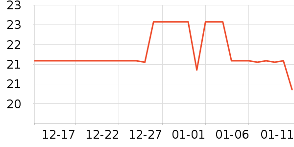 �ݰ���Ұ�ʹ�����ʷ�۸�