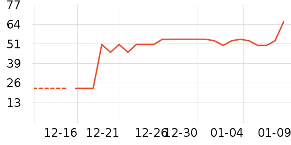 �決ԭ����ʷ�۸�