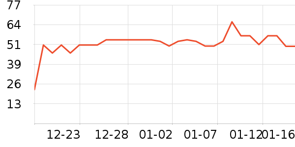 �決ԭ����ʷ�۸�