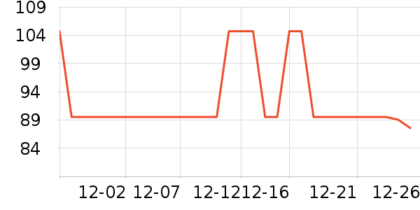 �Ͳ�����ͯ�˶�Ь��ʷ�۸�