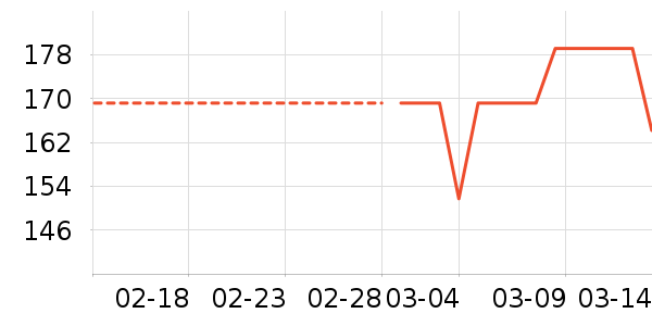 ��̤�˶�Ь��ʷ�۸�