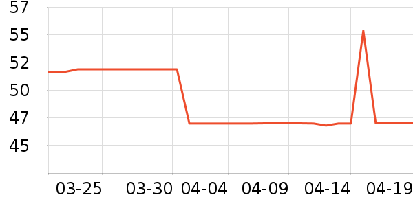 ������ʪ��ʷ�۸�