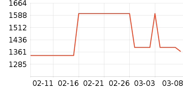 ����᰻���Ь����ʷ�۸�