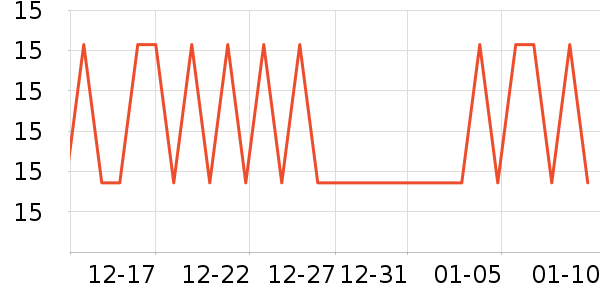 ��������������ʷ�۸�