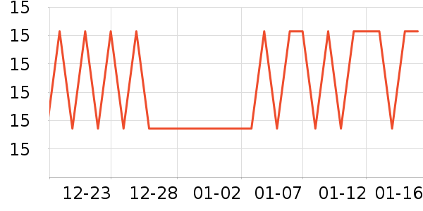 ��������������ʷ�۸�