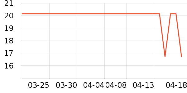 ����������������ʷ�۸�