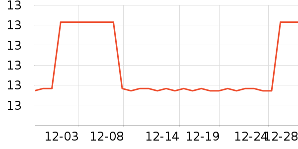 �����/��/����ʷ�۸�