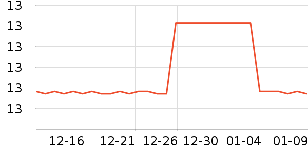 �����/��/����ʷ�۸�