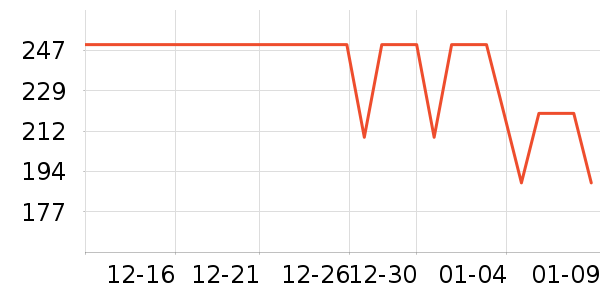 �����˶�Ь��ʷ�۸�