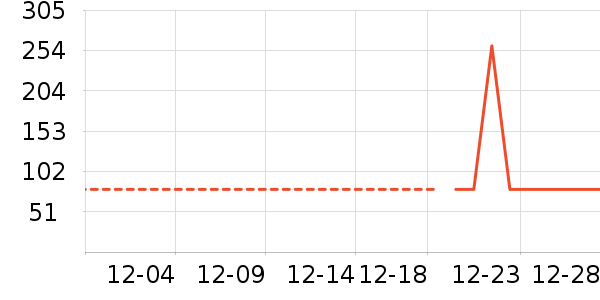 ����Ӥͯ˯��/������ʷ�۸�