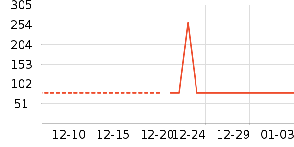 ����Ӥͯ˯��/������ʷ�۸�