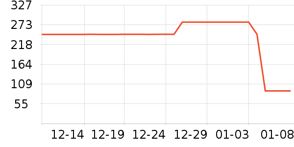 SIINSIINŮʽţ�п�/���п�/�̿���ʷ�۸�