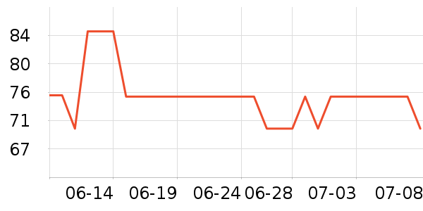 �ɸ���ˬ��ˮ��ʷ�۸�